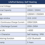 Sungold Power 3,000W Off‑Grid Solar Kit 12VDC 120V Output LiFePO₄ Battery 600W Solar Backup SGK‑PRO3