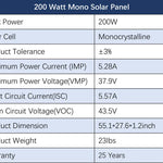 Sungold Power 4,000W Off‑Grid Solar Kit 12VDC 120V/240V LiFePO₄ Battery 1,200W Solar Backup SGK‑PR4S