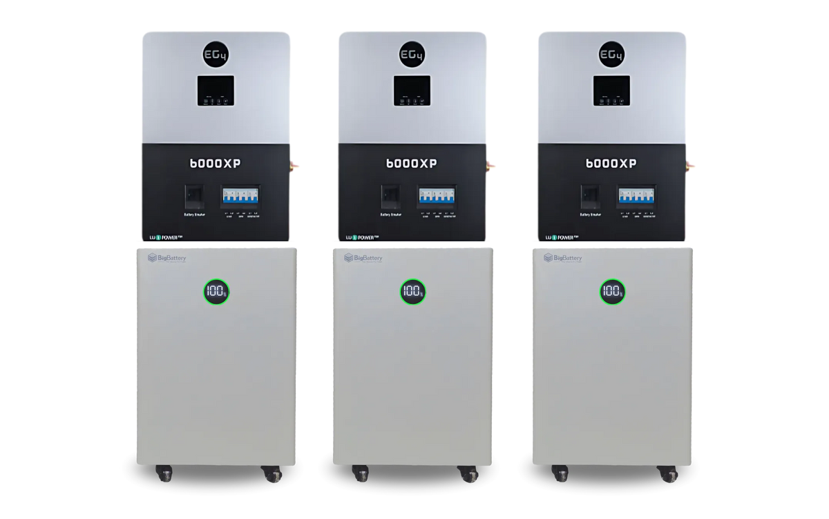 Three white and black BigBattery electronic units are mounted above three large white BigBattery battery units with digital percentage displays, all set against a plain white background, showcasing clean lines reminiscent of the IBM Plex Sans font family.