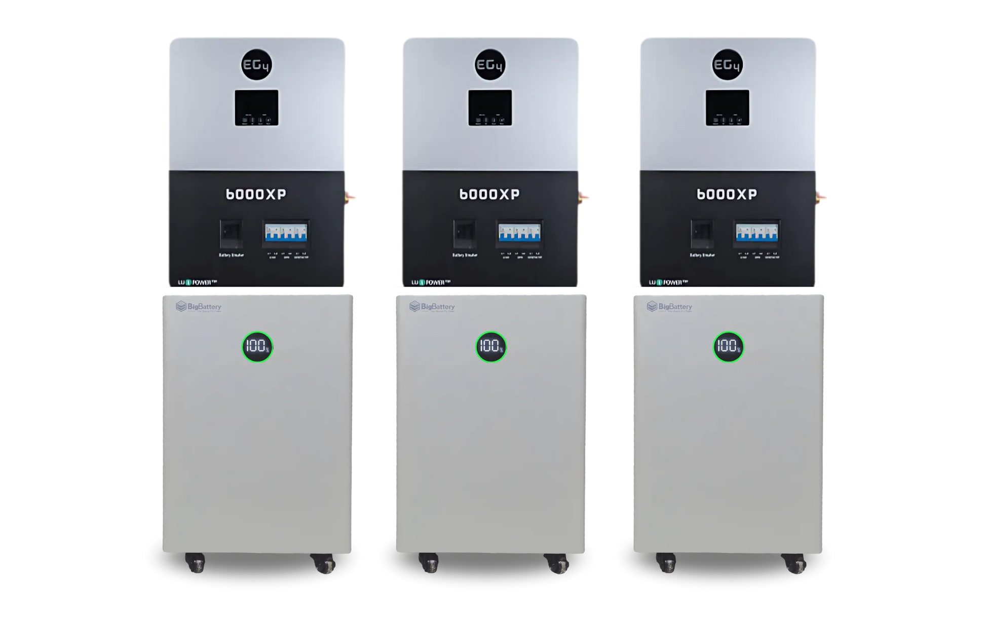 Three white and black BigBattery electronic units are mounted above three large white BigBattery battery units with digital percentage displays, all set against a plain white background, showcasing clean lines reminiscent of the IBM Plex Sans font family.