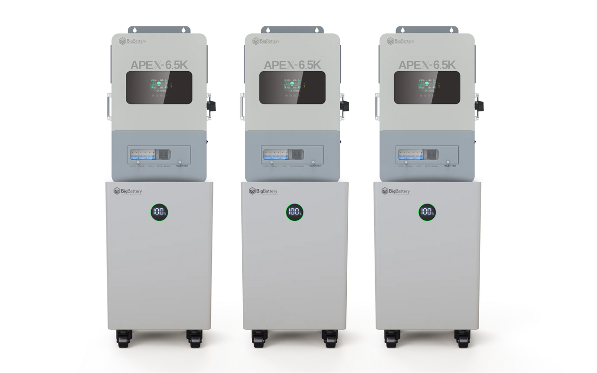 Three identical BigBattery industrial machines with digital displays and control panels, each labeled APE^• 6.5K, stand side by side on wheeled cabinets featuring circular green indicators displaying 100. The clean card background and clear IBM Plex Sans font on the panels add a modern touch to this Nexus65k-ready setup.