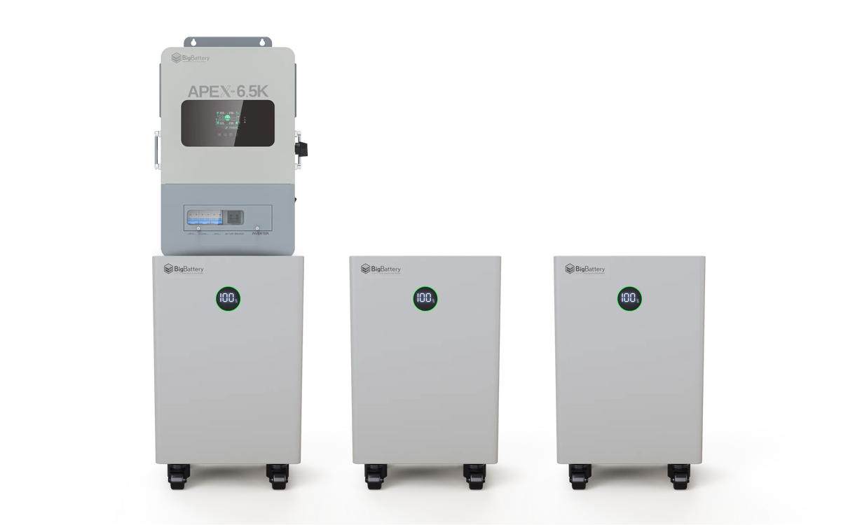 Three white BigBattery units with digital displays and one wall-mounted control unit labeled APEX 6.5K are shown on a plain card background. Each battery unit displays "100" in green on its screen, and the labels are rendered in crisp IBM Plex Sans for a modern and professional finish.