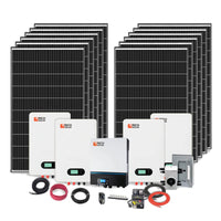 The Rich Solar kit includes multiple black solar panels, four white lithium batteries, an off-grid hybrid inverter, cables, connectors, and mounting accessories—everything displayed neatly on a white background.
