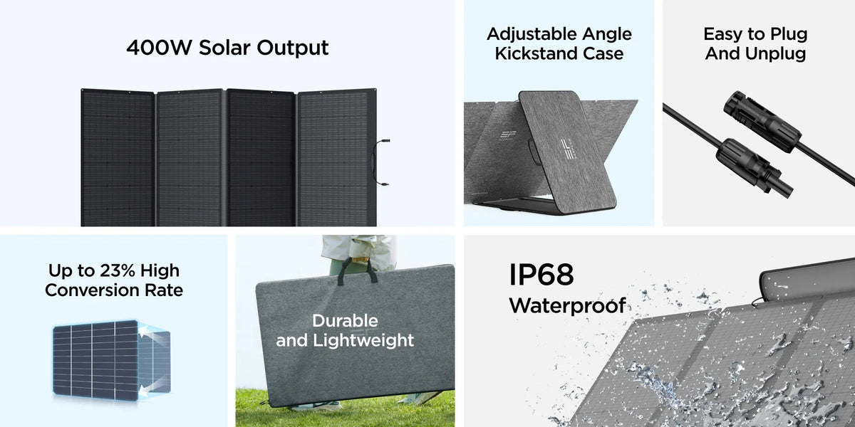 EcoFlow 400W 48V Monocrystalline Portable Solar Panel