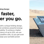 EcoFlow 400W 48V Monocrystalline Portable Solar Panel