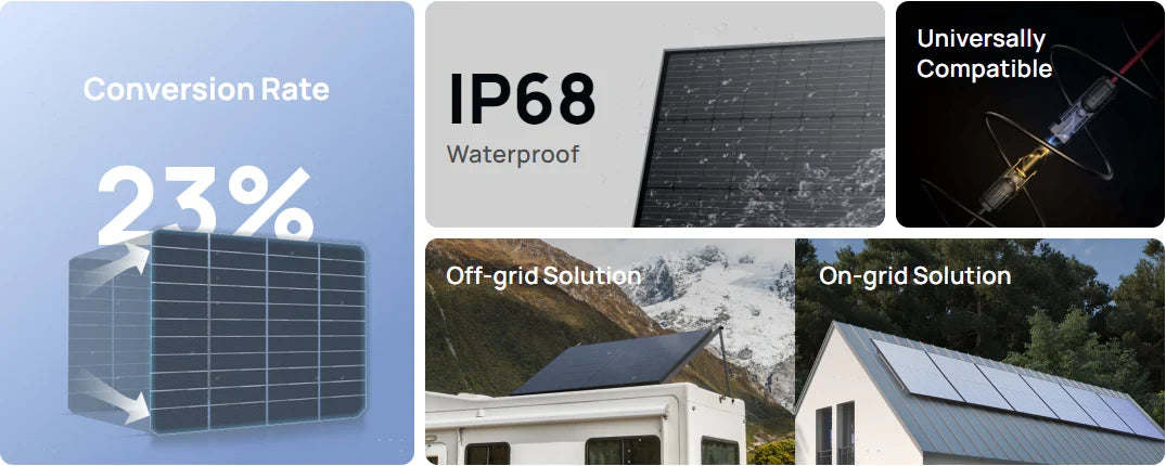 EcoFlow 400W 24V Monocrystalline Rigid Solar Panel