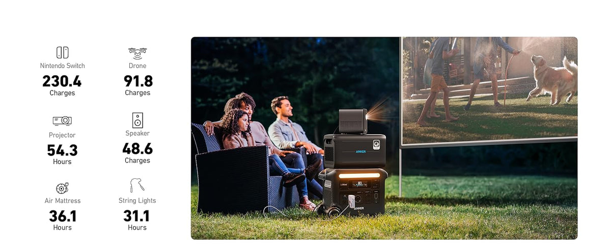 Anker SOLIX F2600 + BP2600 Expansion Battery | 5120Wh Storage| 2400W Power Output