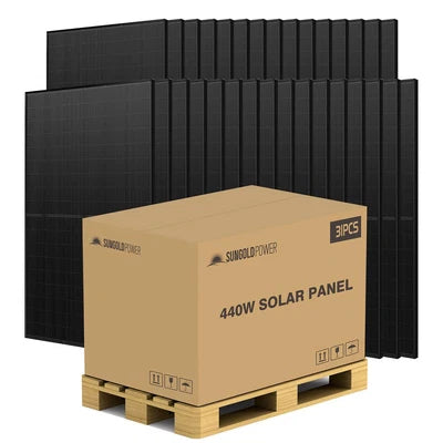A cardboard box labeled 440W Solar Panel sits on a wooden pallet in front of multiple black solar panels standing upright in the background, its bold ink lettering clearly visible against the box’s surface.
