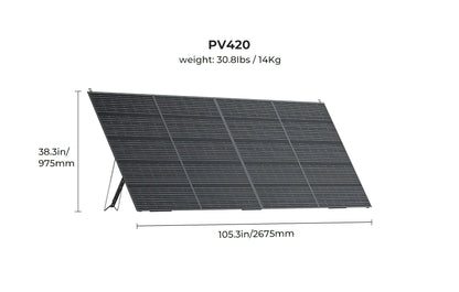 BLUETTI 420W Monocrystalline Portable Solar Panel