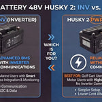 HUSKY 2 INV 48V Lithium Battery 5.12kWh 100Ah | LiFePO4 | RV | Off-Grid | Marine Battery