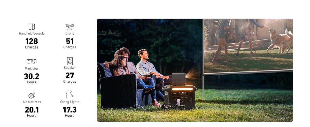 Anker SOLIX F2600 Portable Solar Generator with BP2600 Expansion Battery - 5120Wh Storage, 2400W Output, 200W Solar Panel