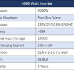 Sungold Power 4,000W Off‑Grid Solar Kit 12VDC 120V/240V LiFePO₄ Battery 1,200W Solar Backup SGK‑PR4S