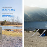 BLUETTI 350W 48V Monocrystalline Portable Solar Panel