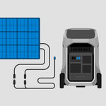 EcoFlow Delta Pro 3 Portable Solar Power Station 4,000W 4,096Wh