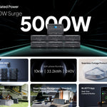 Bluetti AC500+B300K 5,000W 2,764.8Wh Solar Generator Kit + 3 x 200W Mono Solar Panels | Complete Solar Kit