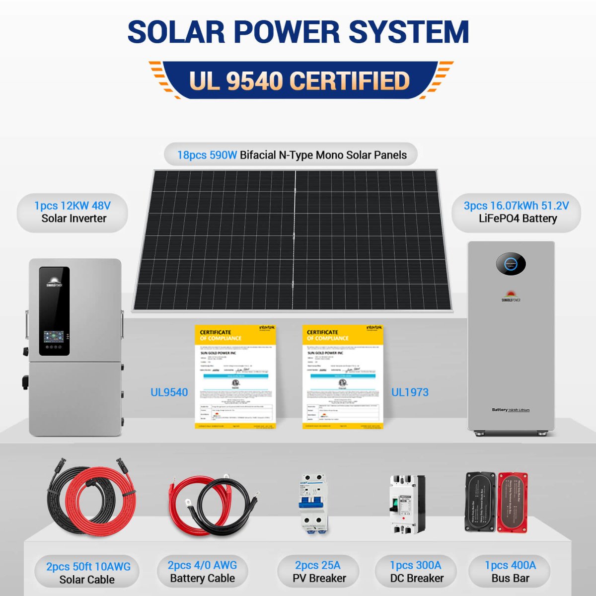 Sungold Power 12kW Hybrid Solar Kit 48V | 20 x 450W Bifacial N-Type Solar Panels + 16.07kWh PowerMax Outdoor Battery | SGS12K-PM1-450
