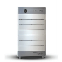 The Homegrid modular home battery is a silver and gray rectangular unit with small legs, horizontal panels, and “HOMEGRID” and “Powered by Lithion” text on its front to meet your energy needs.