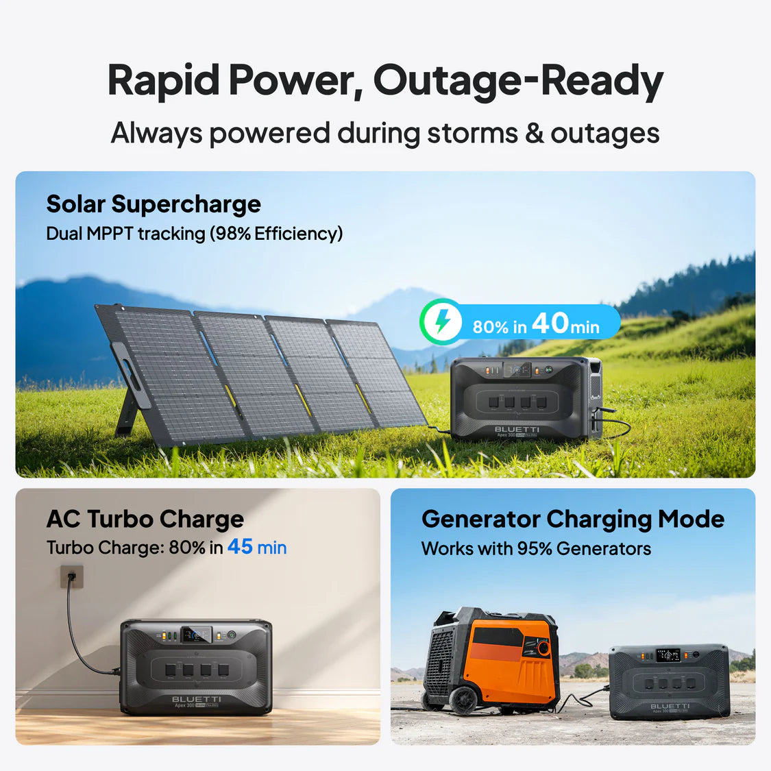 Experience three versatile charging modes with the Bluetti Apex300 portable power station: harness solar panels outdoors, plug into a wall outlet indoors, or connect to a generator—each option delivers outstanding charging speed and efficiency. This showcases Bluetti’s rapid, outage-ready power solutions, ensuring you’re always prepared wherever life takes you.