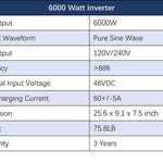 Sungold Power Off‑Grid 6,000W Solar Kit 48VDC 120V/240V Inverter | LiFePO4 10.24 kWh Battery & 6×370W Solar Panels (SGK‑PRO64)