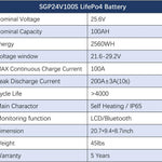 Sungold Power Off‑Grid 6,000W Solar Kit 24VDC 120V/240V Inverter/Charger | LiFePO4 10.24 kWh Battery & 6×370W Solar Panels (SGK‑PRO62)