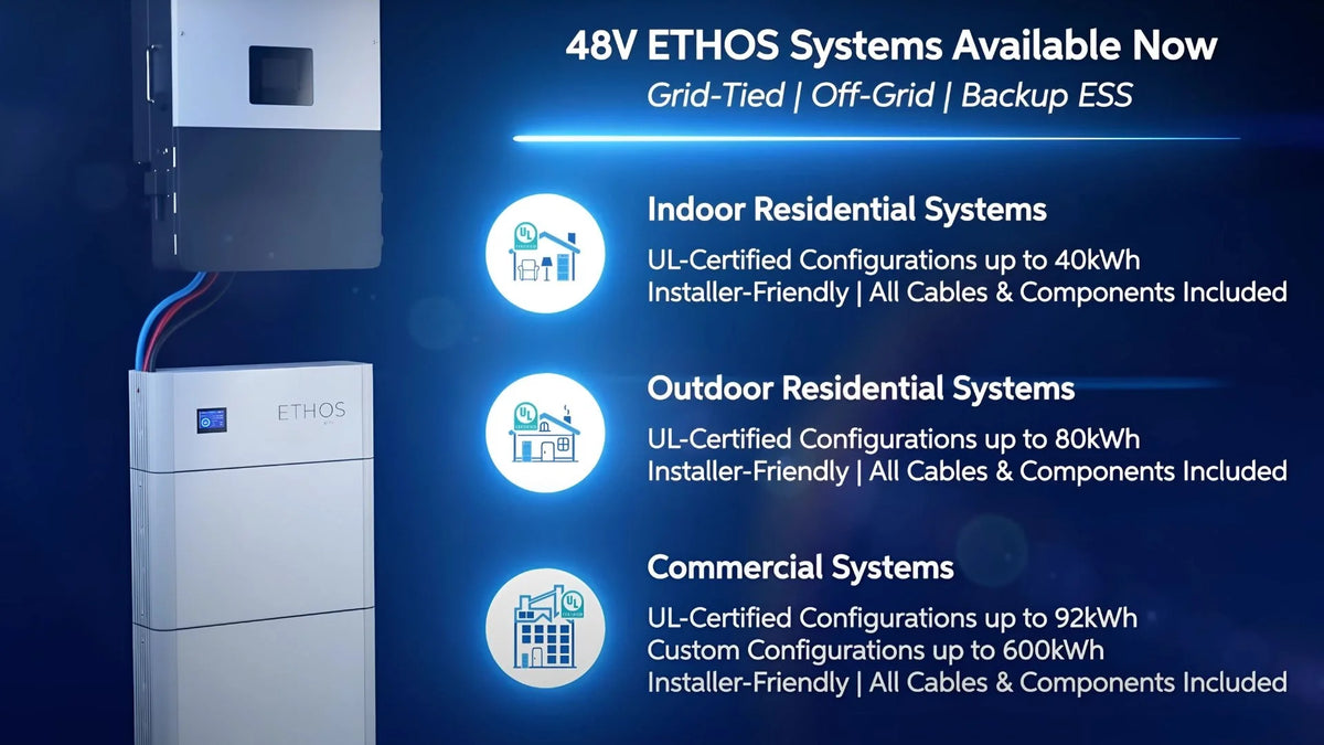 ETHOS 48V 10.2KWH Battery Kit (2 Modules) | BigBattery