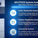 ETHOS 48V 30.7kWh Battery Backup Kit (6 Modules) | BigBattery
