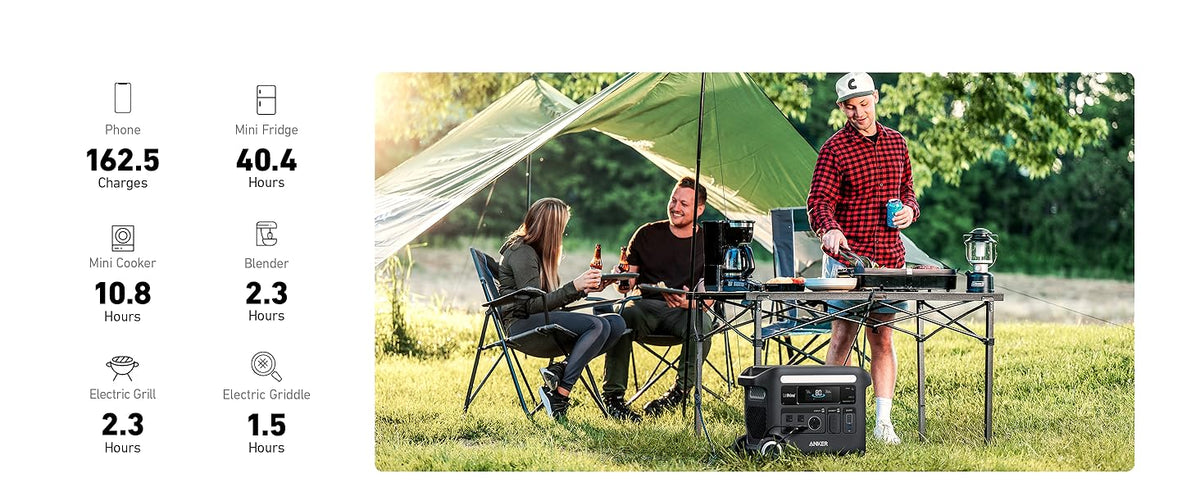 Anker SOLIX F2600 Portable Solar Generator with BP2600 Expansion Battery - 5120Wh Storage, 2400W Output, 200W Solar Panel