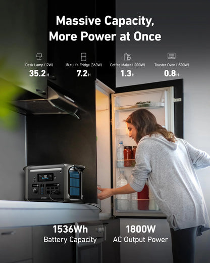 Anker SOLIX F1500 Solar Generator - 1536Wh Battery Storage | 1800W Power Output | 200W Solar Panel