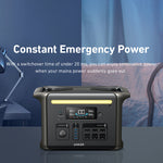Anker SOLIX F1500 Solar Generator - 1536Wh Battery Storage | 1800W Power Output | 200W Solar Panel
