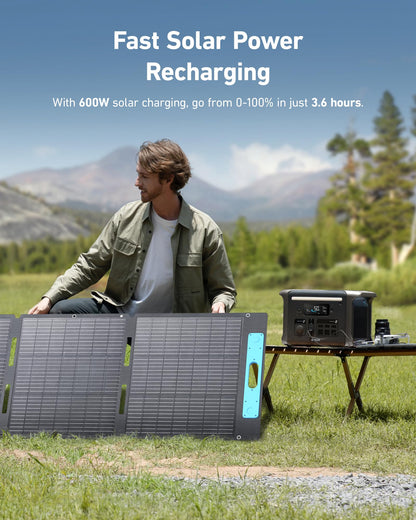 Anker SOLIX F1500 Solar Generator - 1536Wh Battery Storage | 1800W Power Output | 200W Solar Panel