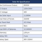 Sungold Power Off‑Grid Solar Kit 8,000W 48VDC 120V/240V LiFePO₄ 10.24 kWh Battery & 8×415W Solar Panels SGR‑8K10E