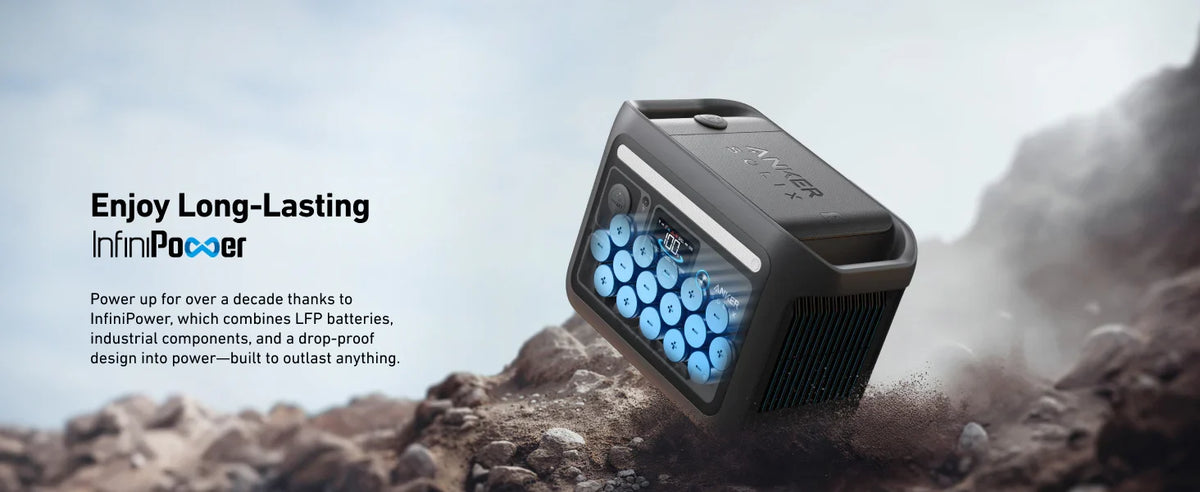 Anker SOLIX C800X Portable Power Station | 1,600W Power Output | 768Wh Battery Capacity
