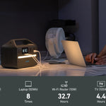 Anker 536 PowerHouse Portable Power Station｜500W Power Output｜508Wh Battery Capacity