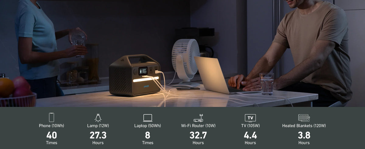 Anker 536 PowerHouse Portable Power Station｜500W Power Output｜508Wh Battery Capacity