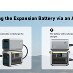 Anker SOLIX C1000X + Expansion Battery | 2,112Wh Battery Capacity | 1,800W Output