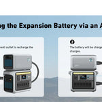 Anker SOLIX BP1000X Expansion Battery | 1,056Wh LFP (For Anker SOLIX C1000)