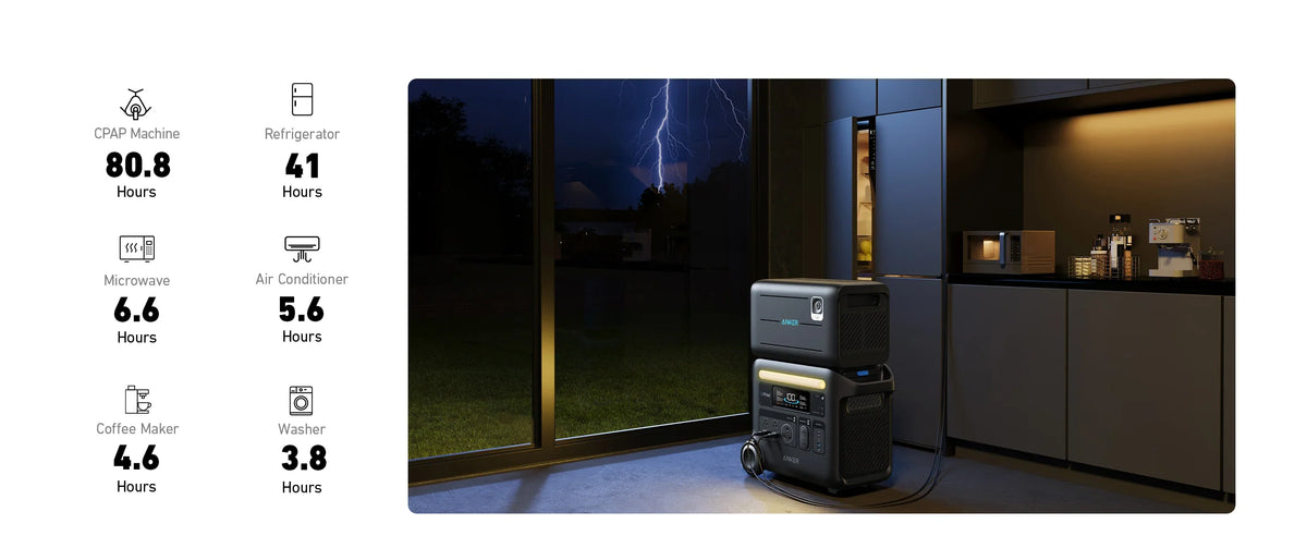 Anker SOLIX BP2600 Expansion Battery - 2560Wh LFP