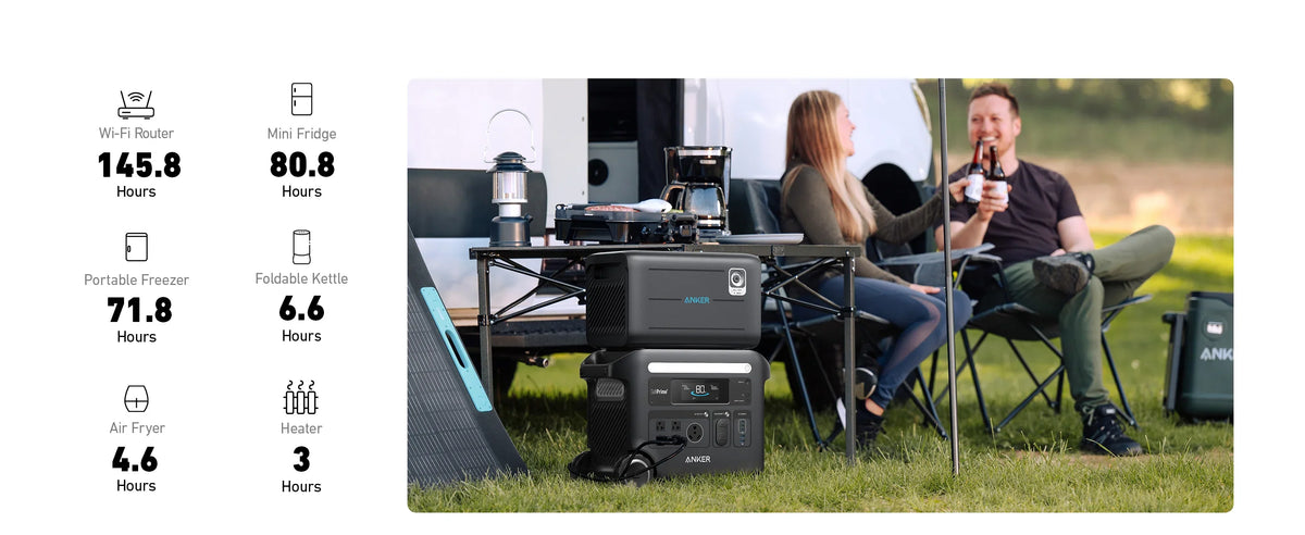 Anker SOLIX BP2600 Expansion Battery - 2560Wh LFP