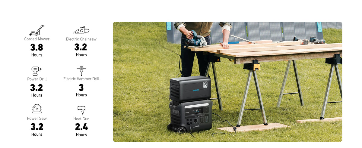 Anker SOLIX BP2600 Expansion Battery - 2560Wh LFP