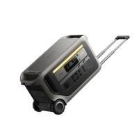 The Anker portable power station features wheels, a retractable handle, a LiFePO₄ battery, multiple outlets, a digital display, and front control buttons—perfect for reliable off-grid power.