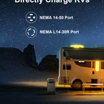 Anker’s portable SOLIX F3800 power station with LFP battery directly charges an RV at night in a rocky desert, using NEMA 14-50 and NEMA L14-30R ports. Text: “Directly Charge RVs.” Stars shine overhead.