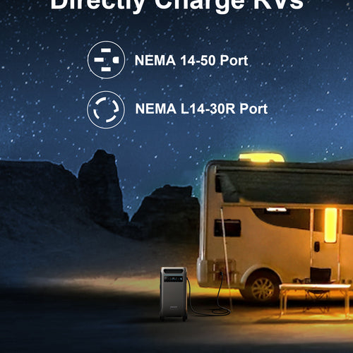 Anker’s portable SOLIX F3800 power station with LFP battery directly charges an RV at night in a rocky desert, using NEMA 14-50 and NEMA L14-30R ports. Text: “Directly Charge RVs.” Stars shine overhead.