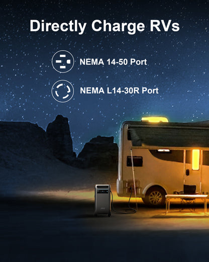 Anker’s portable SOLIX F3800 power station with LFP battery directly charges an RV at night in a rocky desert, using NEMA 14-50 and NEMA L14-30R ports. Text: “Directly Charge RVs.” Stars shine overhead.
