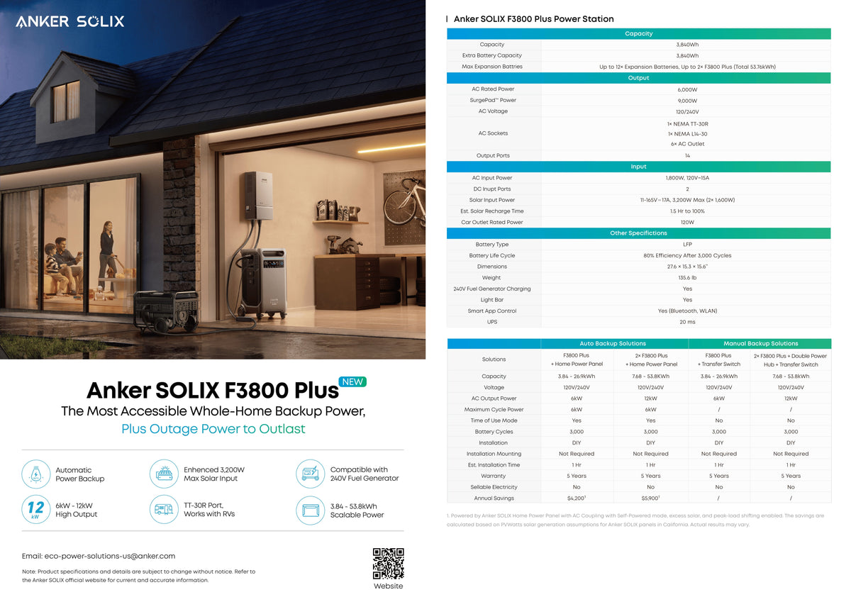 Anker SOLIX F3800 PLUS 12,000W 7.68kWh Portable Power Station with Home Power Panel and Sub Panel