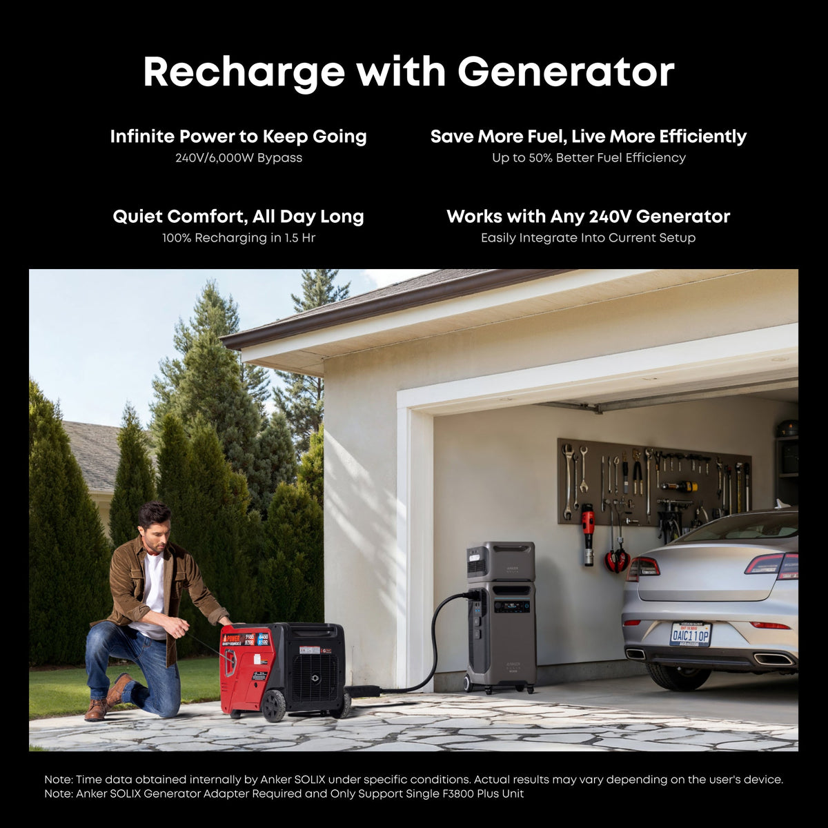 Anker SOLIX F3800 PLUS 6,000W 3.84kWh Portable Power Station + 400W Portable Solar Panels