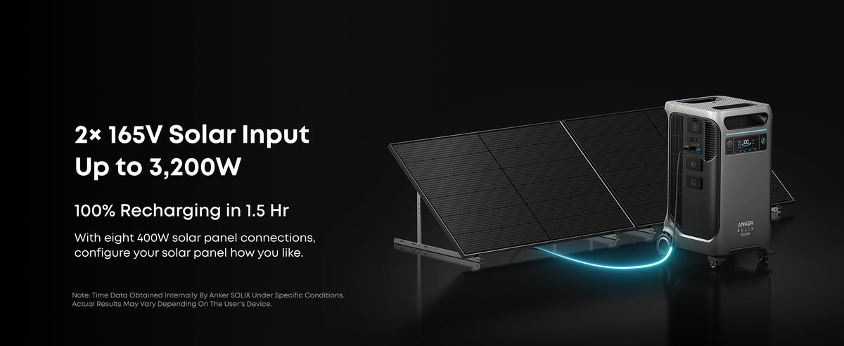 Anker SOLIX F3800 PLUS 12,000W 7.68kWh Portable Power Station with Double Voltage Hub