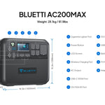 Bluetti AC200Max 2200W 2,048Wh Portable Power Station + 4 x 200W 12V Rigid Mono Solar Panels | Solar Kit