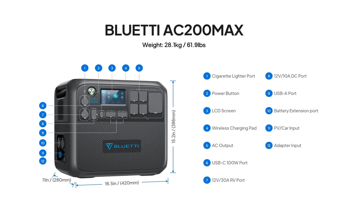 Bluetti AC200Max 2200W 2,048Wh Portable Power Station + 4 x 200W 12V Rigid Mono Solar Panels | Solar Kit