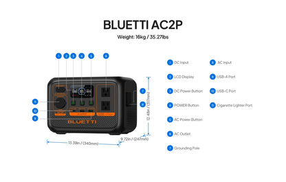 BLUETTI AC2P 300W 230.4Wh Portable Power Station