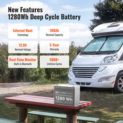 A Rich Solar LiFePO4 Battery sits on a picnic table in front of an RV. Overlaid text highlights: 1280Wh deep cycle, internal heat tech, 100Ah, 12.8V, real-time monitor, 5-year warranty, and 5000+ cycles.